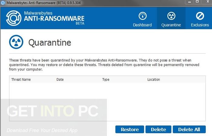 Anti-Ransomware-Package-Direct-Link-Download_1