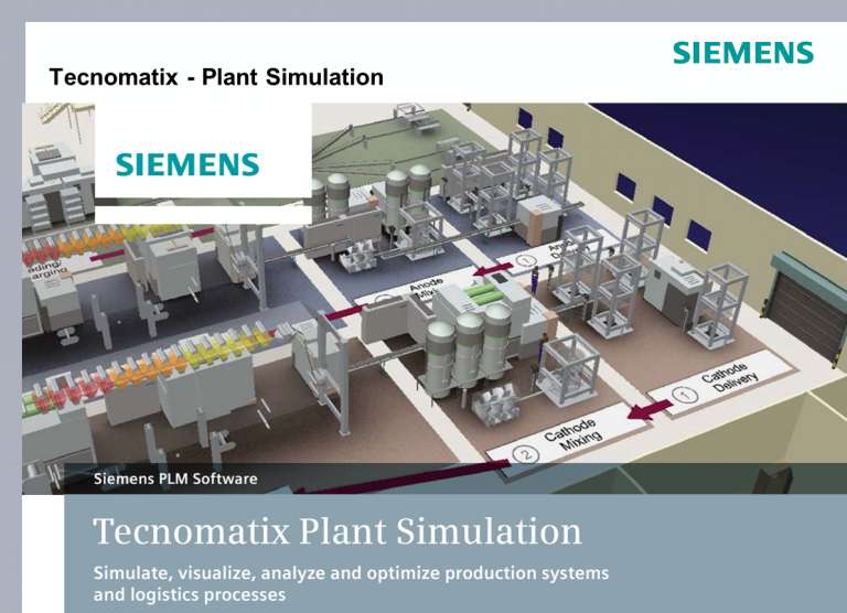 competitors of plant simulation software