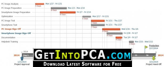 free instals Office Timeline Plus / Pro 7.03.01.00